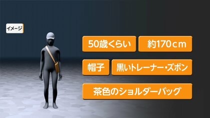 「おかえり！」から「ただいまはないのか！」　“おかえりおじさん”がひょう変　見知らぬ人物からの声かけに下校男児恐怖　北海道