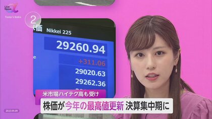 株価が今年最高値更新　９日終値「２万９２４２円」　米IT企業解雇による好決算とバフェット氏の日本株への意欲的なスタンスが好影響