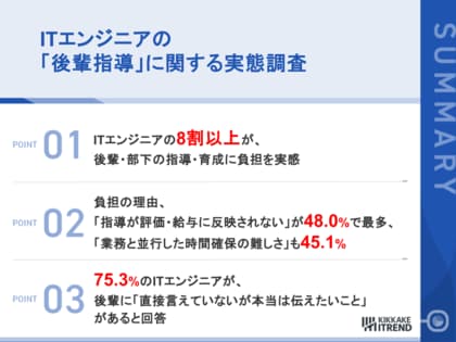 【先輩エンジニア本音調査2026】約8割が「後輩に直接言えていないことがある」、最多は「質問前に自分なりの仮説を持ってきてほしい」