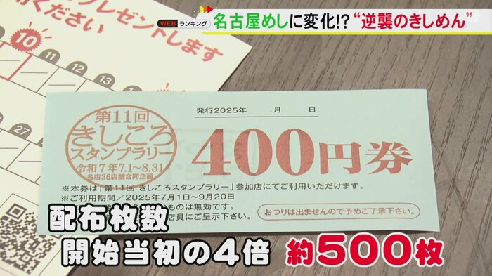 ニュースONE