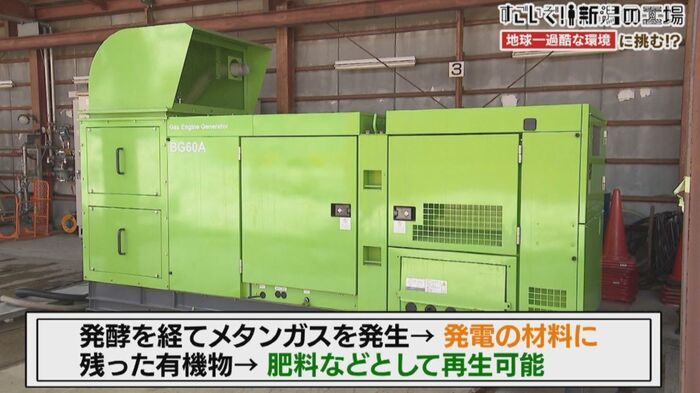 大原鉄工所の小型バイオガス発電機