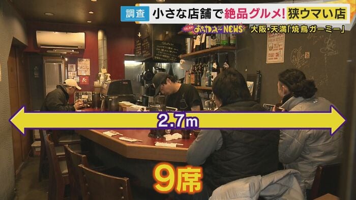 横幅わずか2.7メートル!