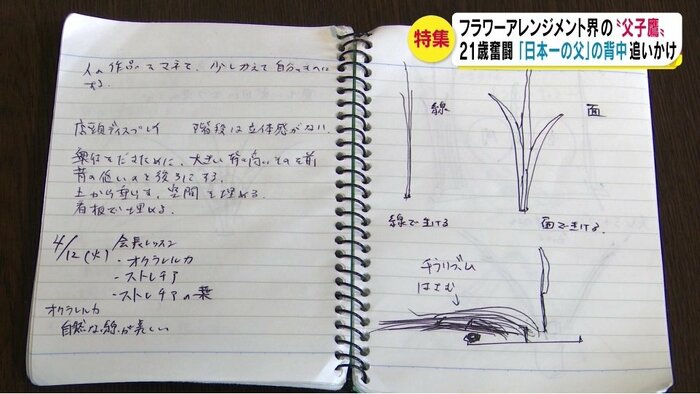 春希さんのノート 気付いたことをメモしている