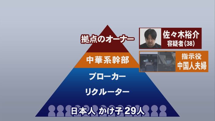 ニュースONE