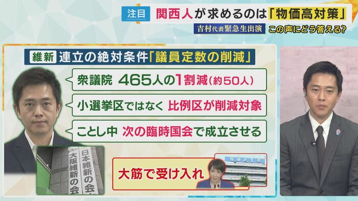 吉村代表