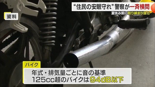 『94dB以下』が基準