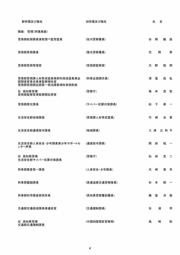 高知県警人事異動（4/18）