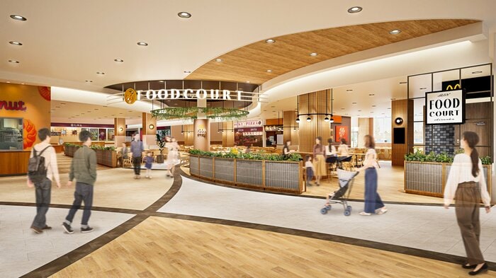 提供：イオンリテール