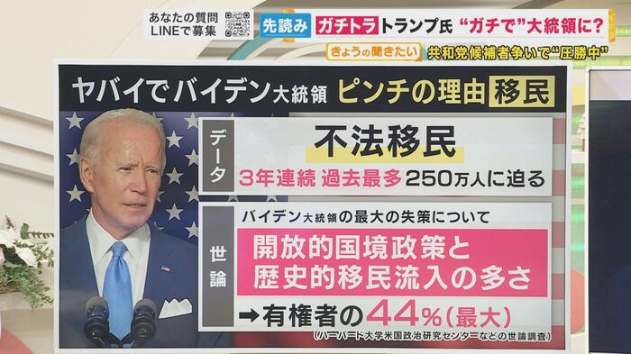 ピンチの理由「移民政策」