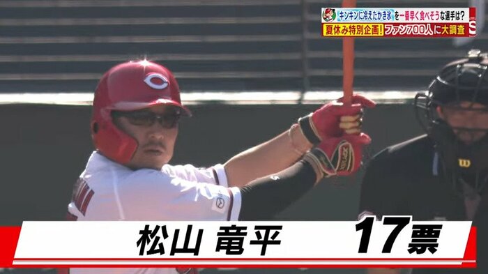 松山選手