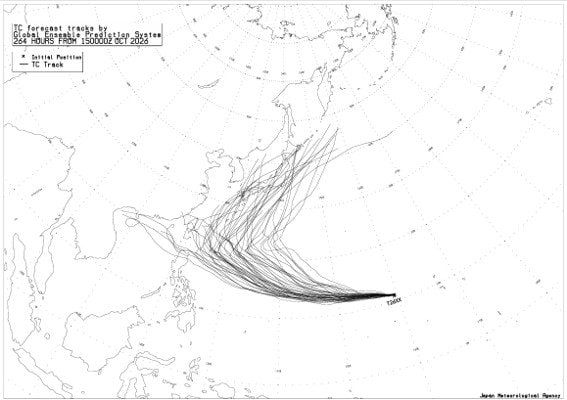 出典：気象庁ホームページ「台風進路予測図（全球アンサンブル予報システム）」（https://www.jma.go.jp/jma/kishou/know/expert/index.html）