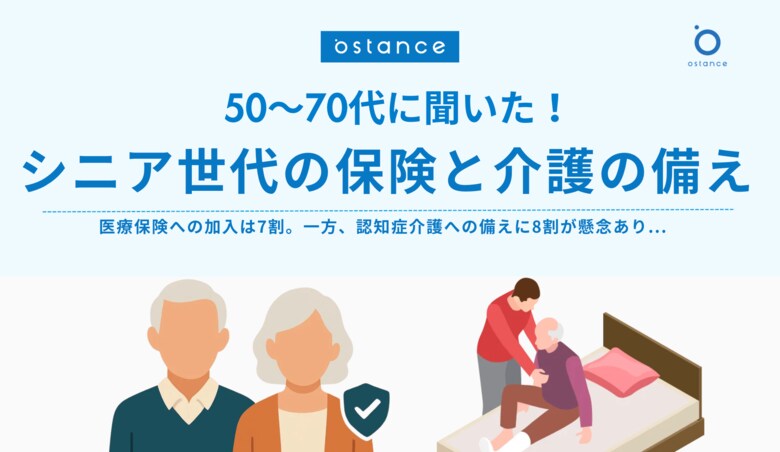 【医療保険7割加入のシニア世代】認知症介護500万円の備え「不足・不安・未検討」は8割──542名調査