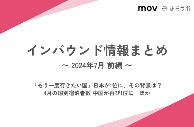 「もう一度行きたい国」日本が1位に、その背景は?:観光・インバウンドの最新動向がわかる!インバウンド情報まとめ「2024年7月前編」を訪日ラボが公開