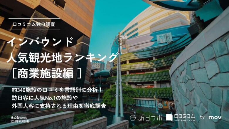 【独自調査】2024年最新：外国人に人気の観光スポットランキング［商業施設編］1位は「キャナルシティ博多」！| インバウンド人気観光地ランキング　#インバウンド #MEO