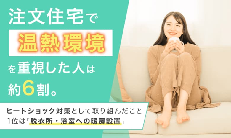 注文住宅で温熱環境を重視した人は約6割。ヒートショック対策として取り組んだこと1位は「脱衣所・浴室への暖房設置」