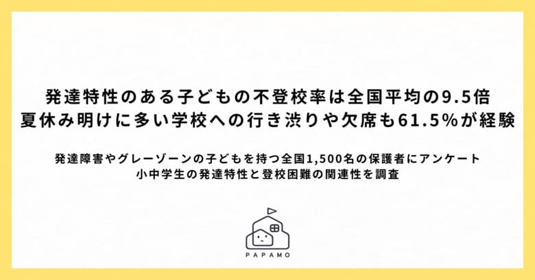 発達特性のある子どもの不登校率は全国平均の9.5倍 夏休み明けに多い学校への行き渋りや欠席も61.5%が経験