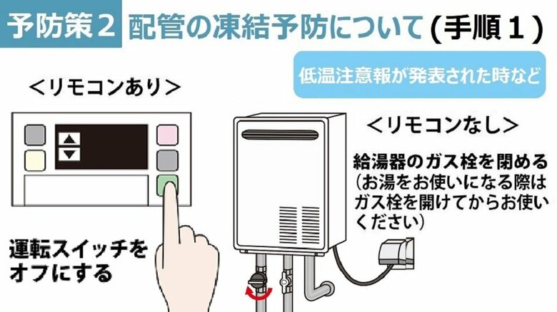 東京ガス公式Twitterより「予防策2 手順1」(画像提供:東京ガス)