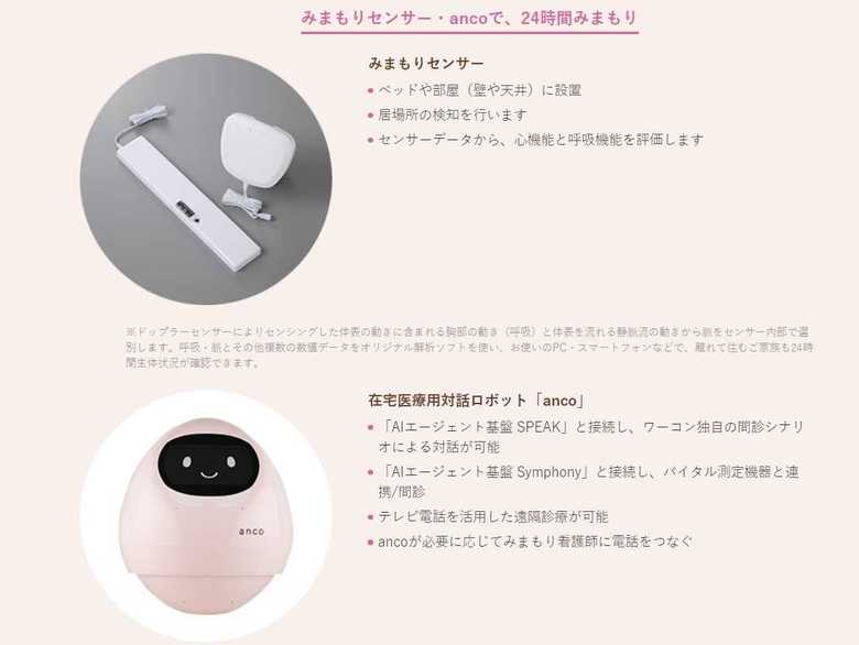 ワーコンは医療用対話ロボットなどを活用した見守りサービスを提唱