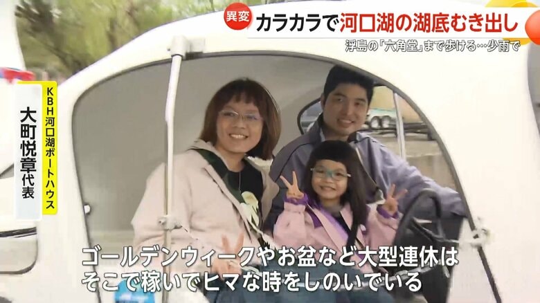 水位低下の影響を話すKBH河口湖ボートハウス・大町悦章代表