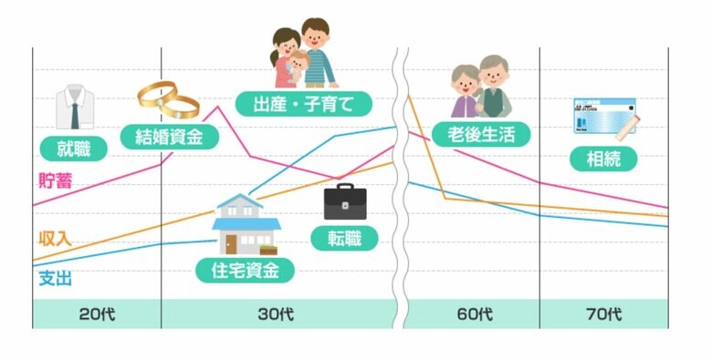 （出典：金融庁）