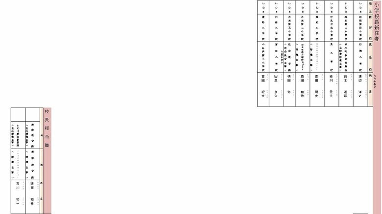 新任　小学校校長・校長相当職