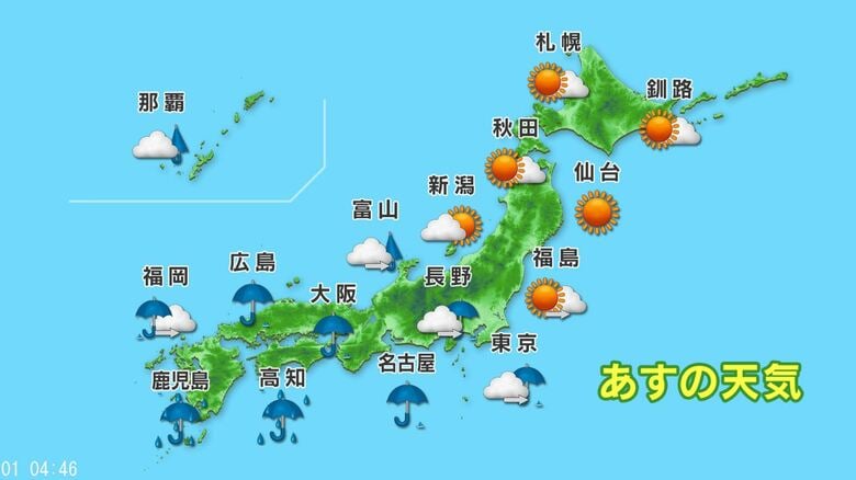 2日の天気