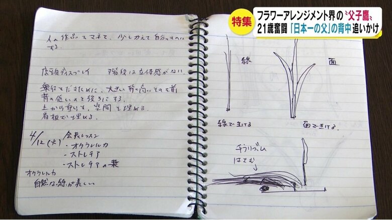 春希さんのノート　気付いたことをメモしている