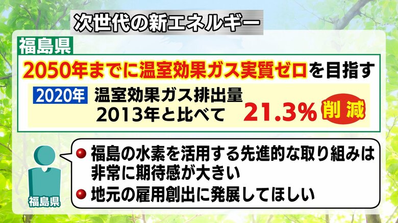 水素を活用した先進的な取り組みに福島県も期待を寄せる