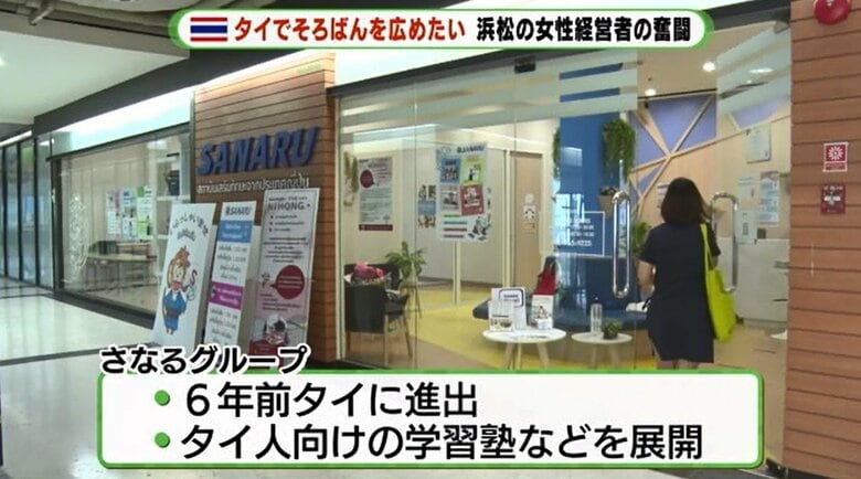 タイのさなるグループ事務所