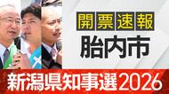 【開票速報】新潟知事選　胎内市・開票率100％　花角氏が土田氏に大差