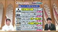 《福島の一週間をニュースで振り返る》5月18日～　暑さと金賞受賞数で日本一に