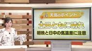 【島根・鳥取】9日の天気のポイントは「土日ともに晴れ！」行楽日和も「朝晩と日中の気温差」に注意