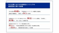 【フリーランス新法施行から1ヶ月、その影響は?】中小企業の約6割が、外部委託エンジニアの獲得に意欲的 65.1%が、「円滑な業務契約に向けた対策」の必要性を実感