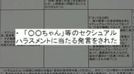 職場で「ちゃん」付け“セクハラ”に?同僚男性に22万円の賠償命令 専門家「職場に適した呼称ではない」と指摘 「くん」付けは“セクハラ”になる?
