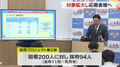 バス事業など展開する両備グループ　公共交通乗務員の採用活動を中国・四国在住者に広げ展開へ【岡山】