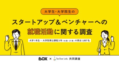 【株式会社BOX×TesTee Lab共同調査版】大学生・大学院生のスタートアップ&ベンチャーへの就職活動に関する調査データを公開しました