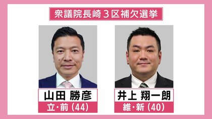 前職と新人立候補届け出　「政治とカネ」議員辞職に伴う衆議院長崎3区補選　候補者の第一声