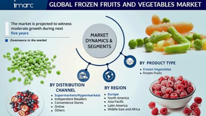 冷凍果物 野菜市場 21年から26年の間 緩やかに成長見込み