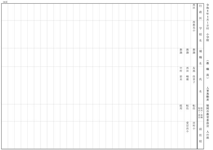 【入の部】小学校