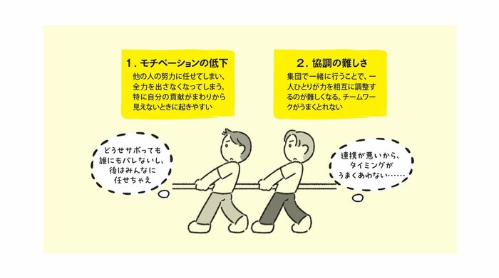 縄田健悟さん著書『だけどチームがワークしない』より