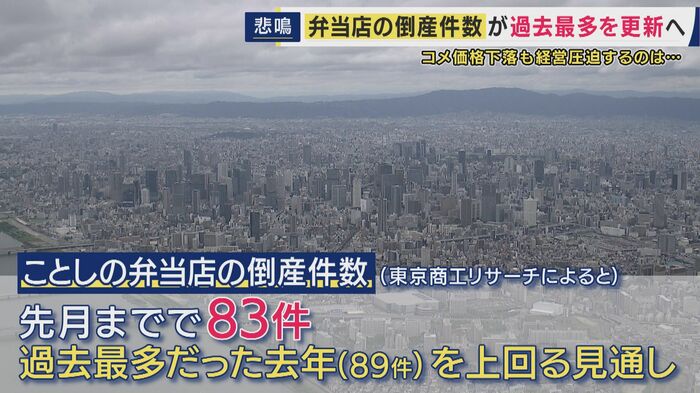 弁当店倒産が過去最多の見通し