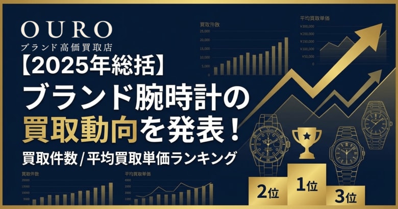 OURO【2025年総括】ブランド腕時計の買取動向を発表！買取件数／平均買取単価ランキング