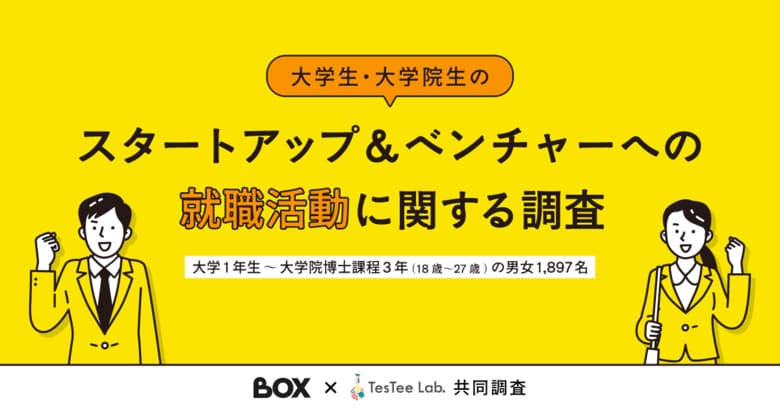 【株式会社BOX×TesTee Lab共同調査版】大学生・大学院生のスタートアップ&ベンチャーへの就職活動に関する調査データを公開しました
