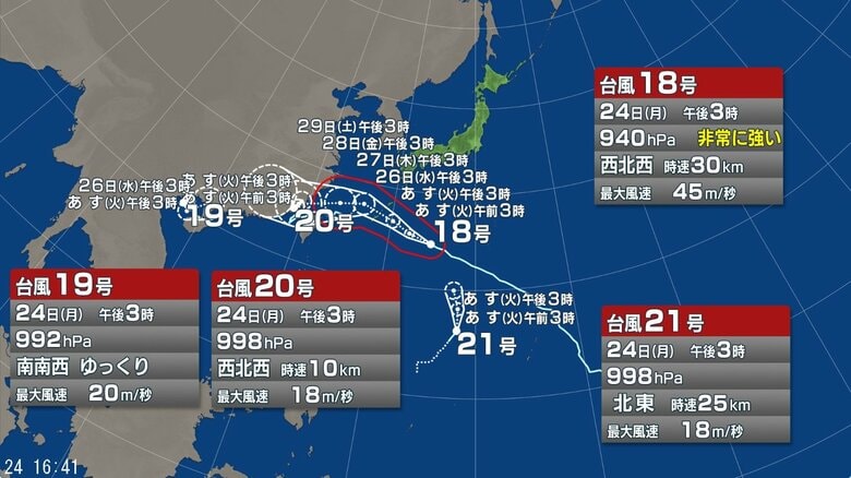 【台風情報】同時に4つの台風が発生中　台風18、19、20、21号の今後の進路予想は　台風18号は25日には南大東島の東南東約110キロに、26日には久米島の北北西約150キロに達する見込み｜FNNプライムオンライン