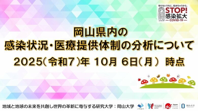 【岡山大学】岡山県内の感染状況・医療提供体制の分析について（2025年10月6日現在）