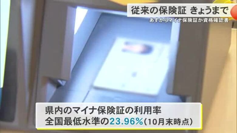 きょうから12月　マイナ保険証切り替え、最低賃金引上げ…暮らしの変化は｜FNNプライムオンライン