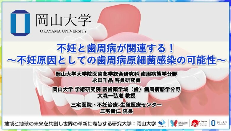 【岡山大学】不妊と歯周病が関連する!~不妊原因としての歯周病原細菌感染の可能性~
