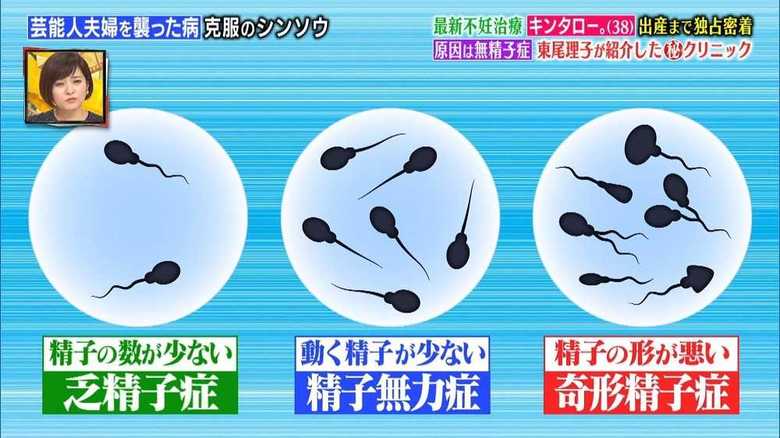 夫が無精子症だった 第1子出産のキンタロー が告白 不妊治療をしていた