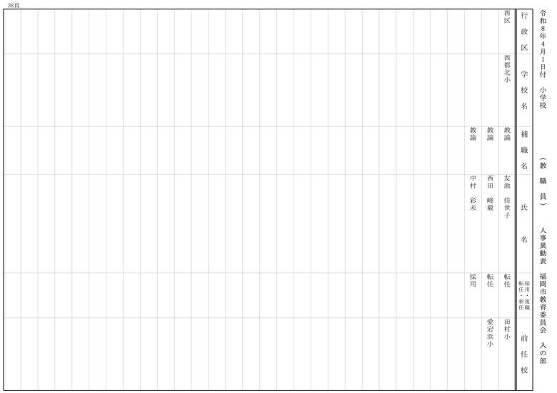 【入の部】小学校