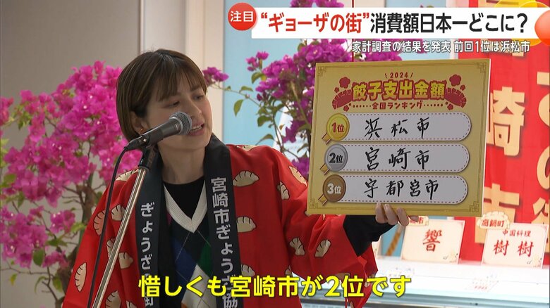 惜しくも2024年も宮崎市は2位だった